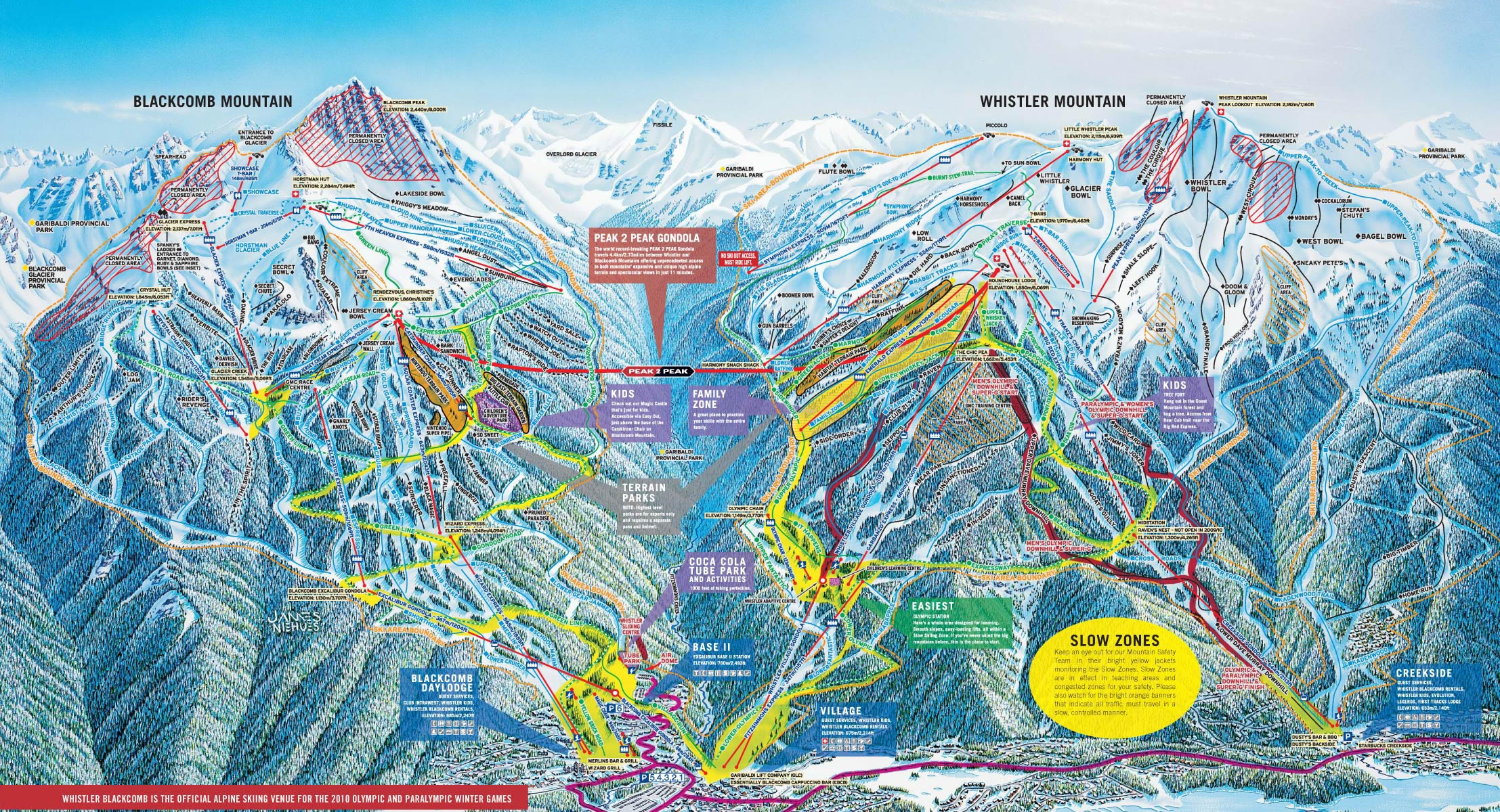 Ski Em Whistler Esquiar Na Neve Em Whistler